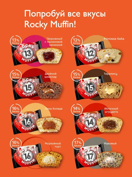 Набор маффинов без сахара "Морковный торт" Rocky Muffin, 8 штук по 55 г. Срок годности до 06.10.2026 г.